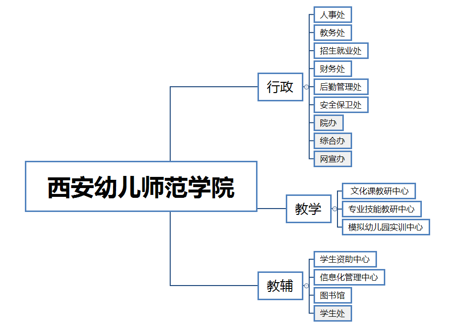 1531192703382896.png 图片3.png